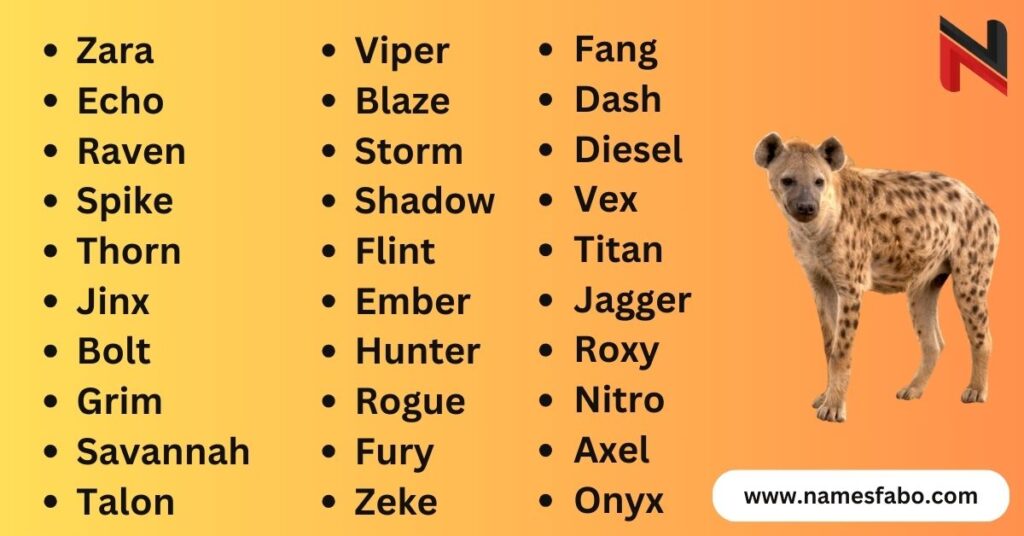 Best Hyena Names